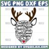 reindeer names with antlers svg